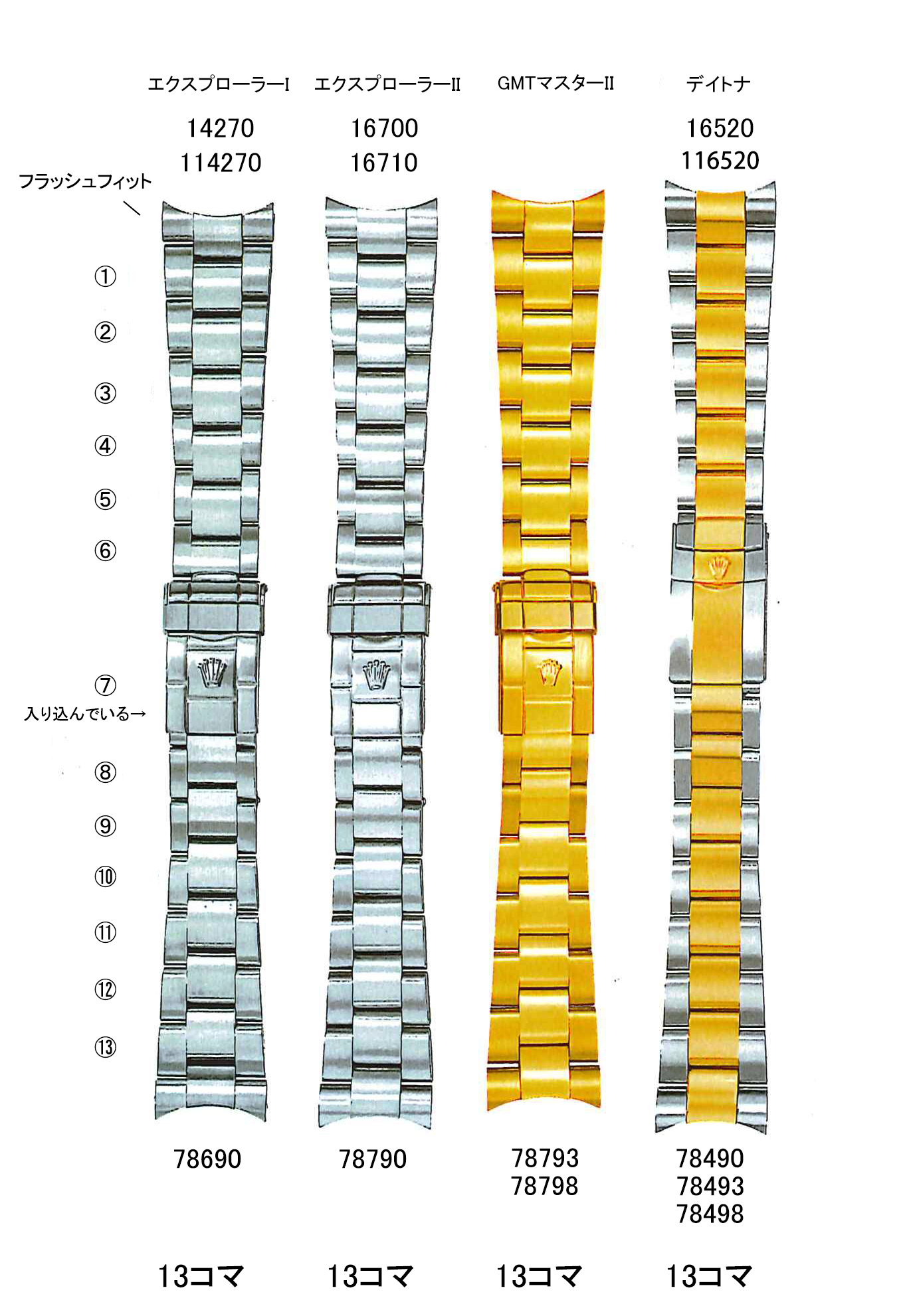 K18YG ROLEX ロレックス  純正 コマ 駒 デイトナ サブマリーナ  116528/116508/16618  メンズ パーツ