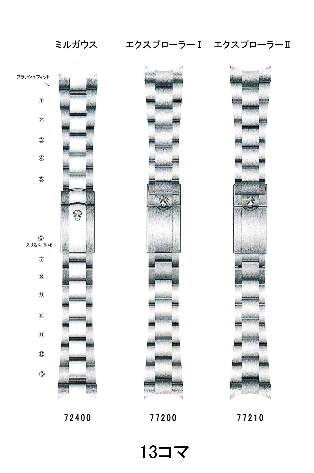 Rolexバンドコマ／ロレックスレディース