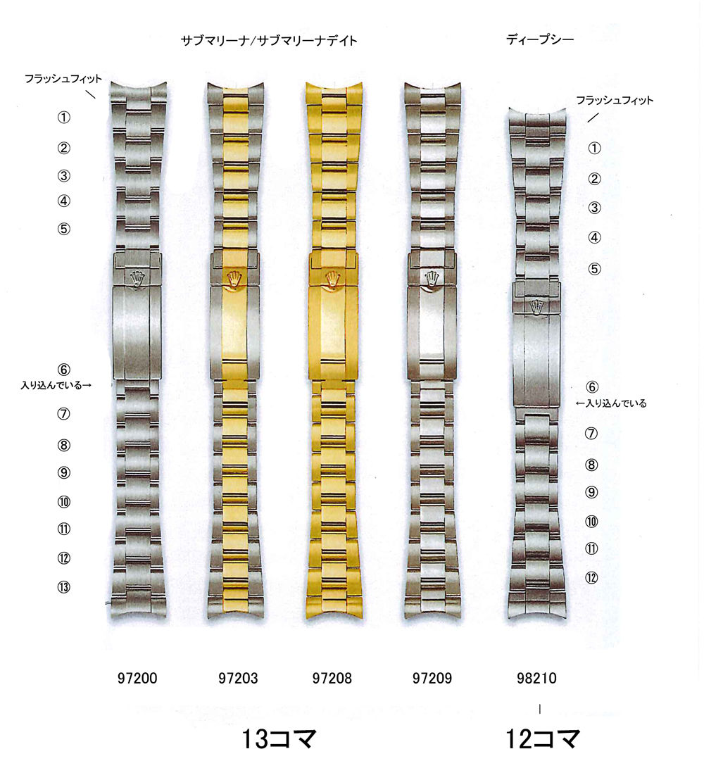 ロレックス ベルトのみ 12コマ 78353 ゴールド ボーイズ 腕