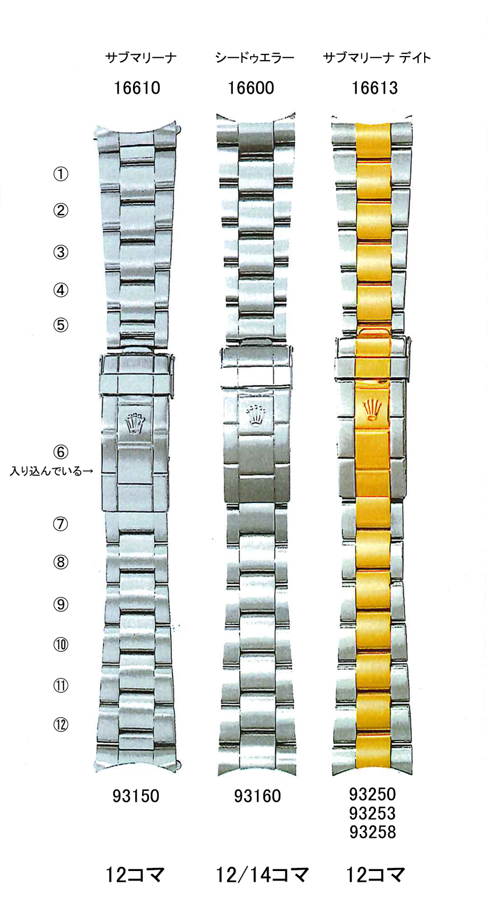 おそらく合うと思いますが正規品 ROLEX デイトナ ブレスレットのコマ